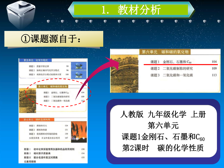 “碳的还原性”说课课件.ppt_第3页