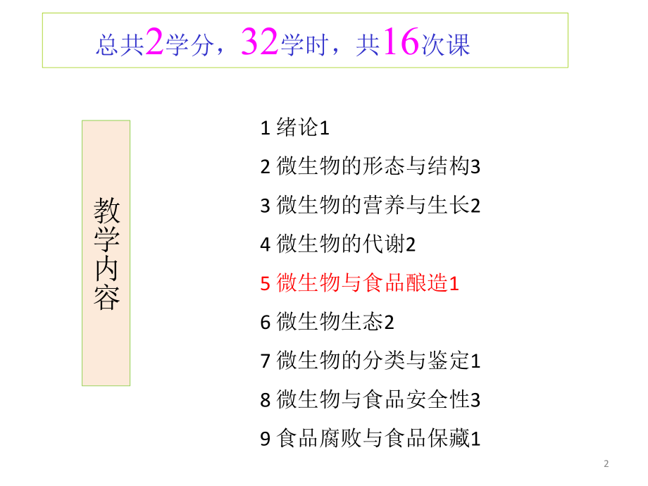 教学课件·食品微生物.ppt_第2页