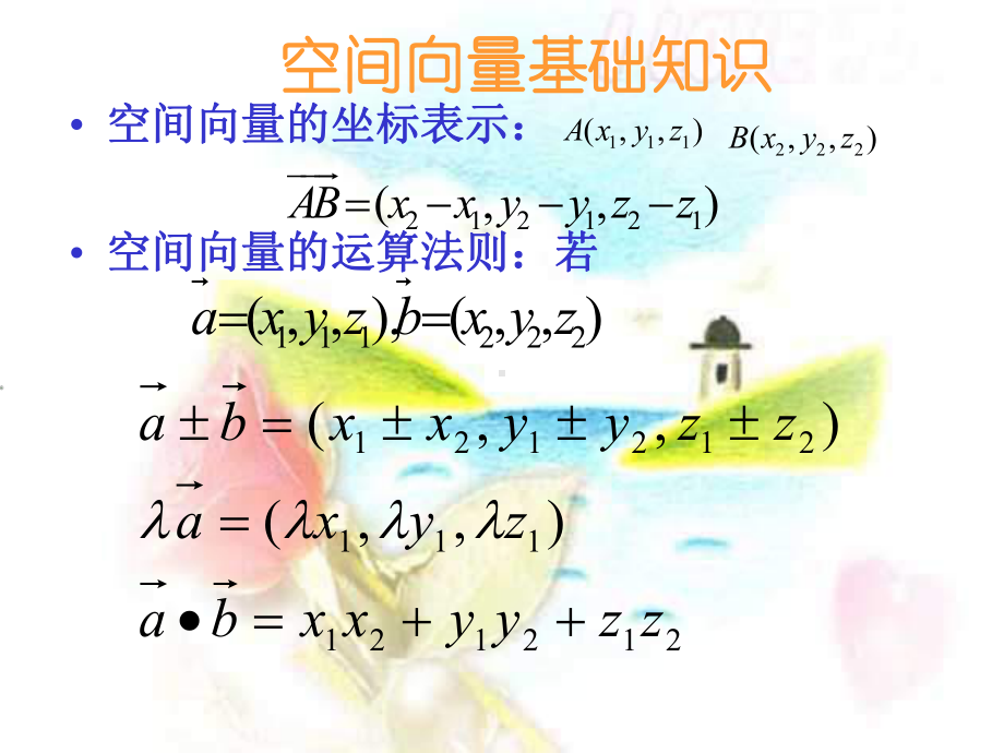 空间向量复习课件 (2).ppt_第2页