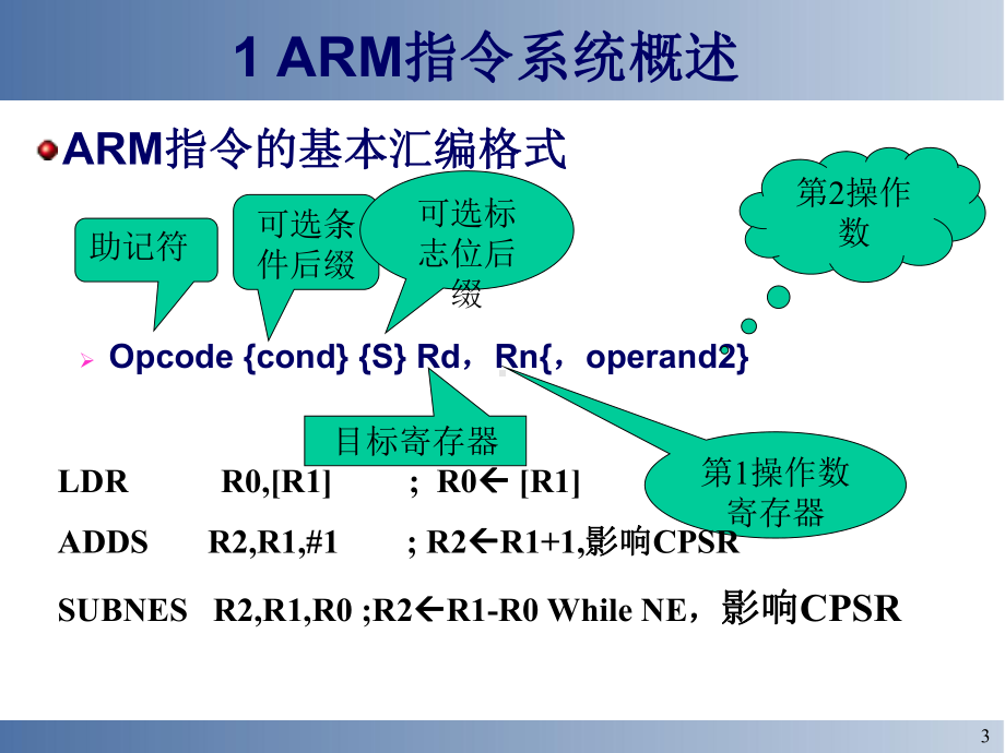 第3章-ARM指令系统课件.ppt_第3页