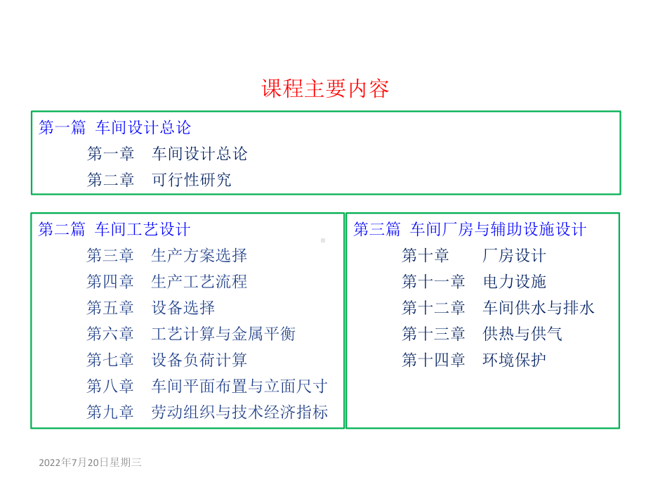 大学课件-金属压力加工车间设计.ppt_第3页