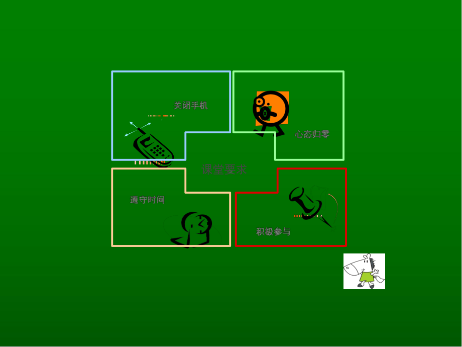 现场精细化管理(实用板)课件.ppt_第2页