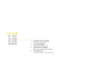 武当山生态旅游区前期策划及定位课件.ppt