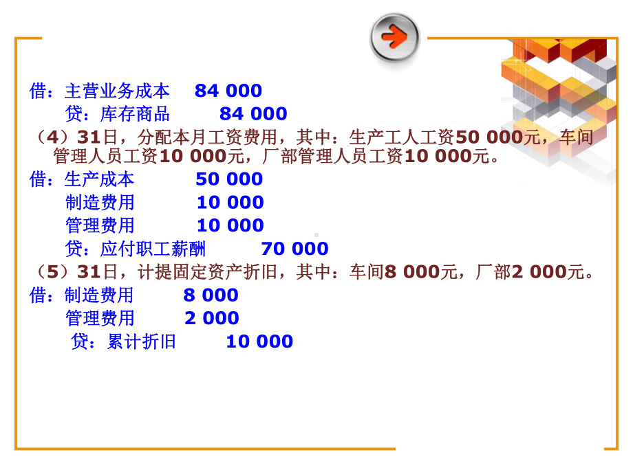 出纳岗培训课件(共72张PPT).ppt_第2页