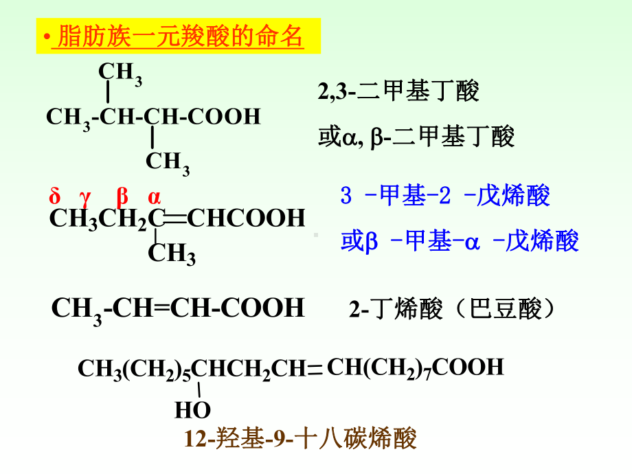 有机化学~9羧酸-PPT课件.ppt_第3页