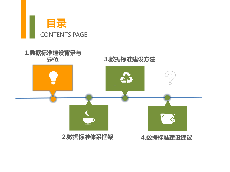 普元数据标准解决方案.pptx_第2页