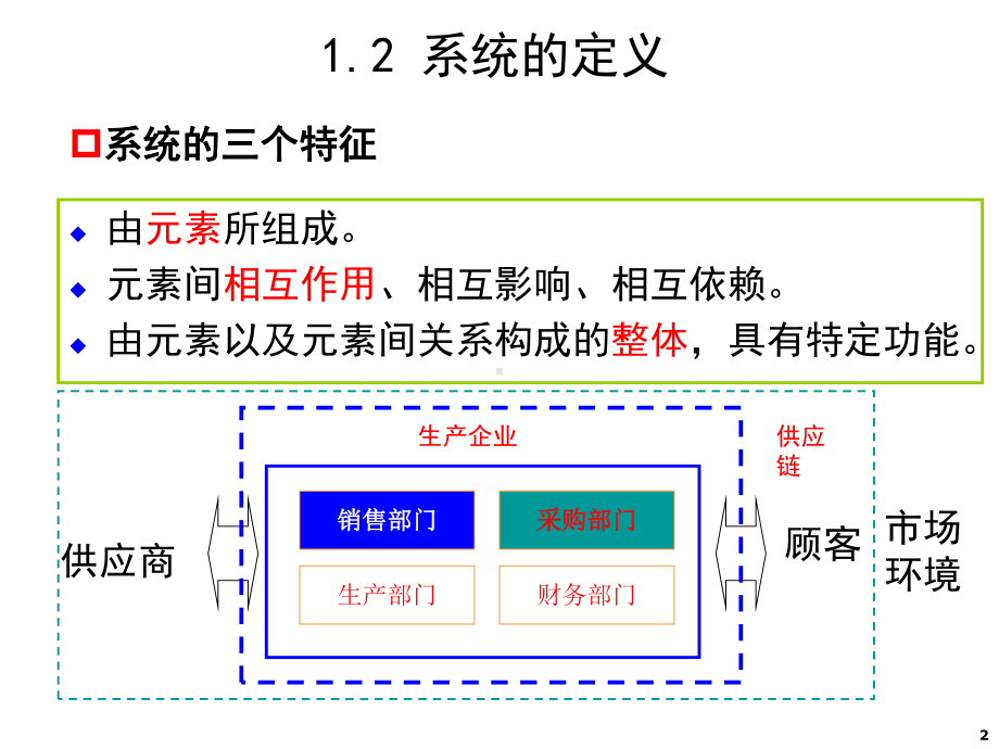 管理系统工程课件.ppt_第2页