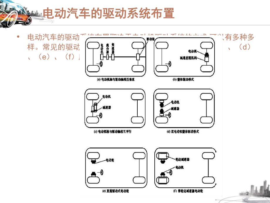 纯电动汽车的主要部件及工作原理(课堂PPT)课件.ppt_第2页