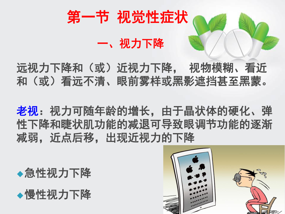 眼科症状学医学PPT课件.pptx_第3页