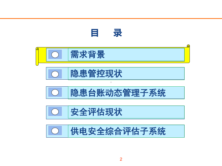 电源安全隐患动态管理与局站安全综合评估模型课件.ppt_第3页