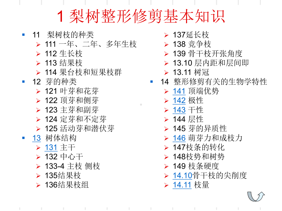 梨树整形修剪图解课件.ppt_第3页