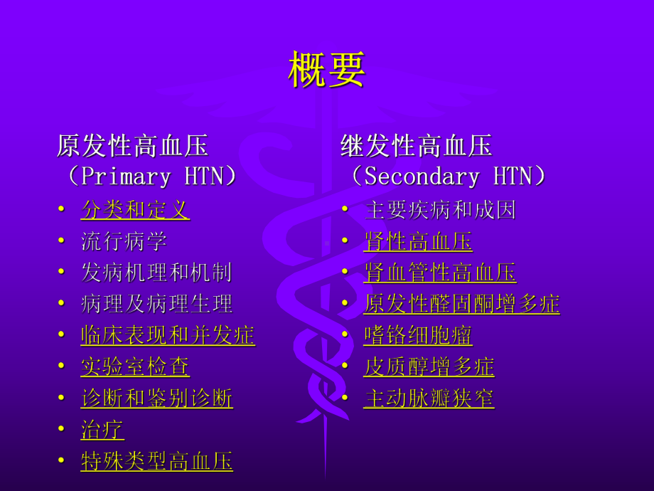 参考翻译)高血压三课时课件合并.ppt_第3页