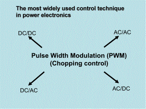 电力电子技术chapter07课件.ppt
