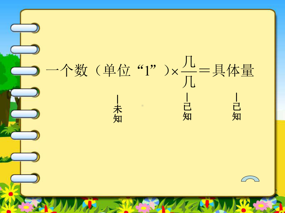 稍复杂分数除法应用题课件.ppt_第3页