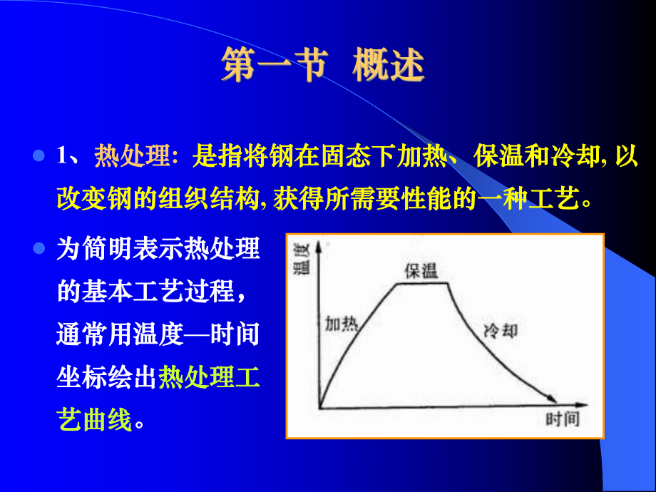 第五章钢的热处理课件.ppt_第3页