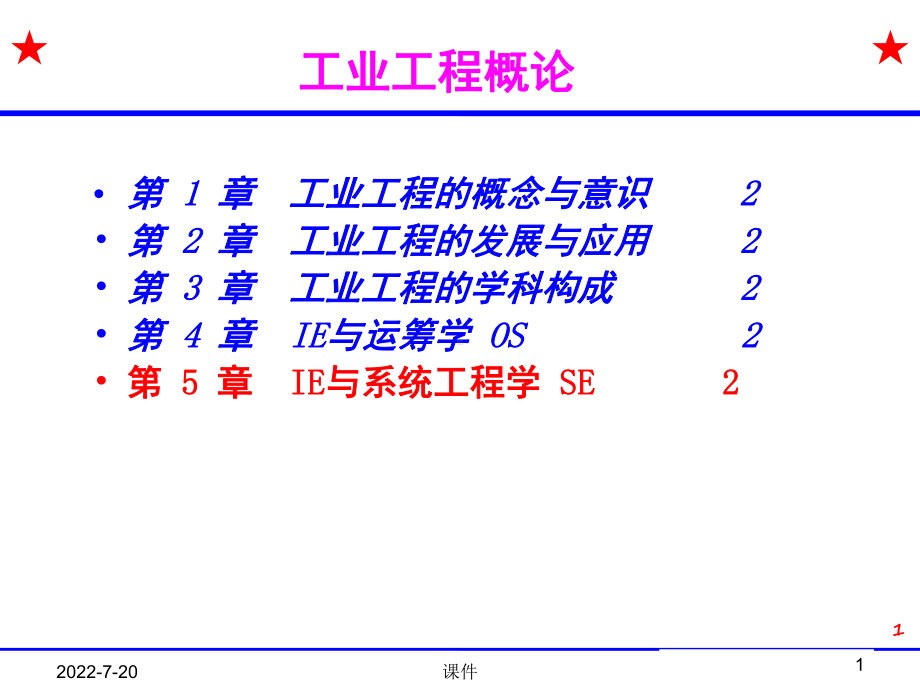 工业工程概论课件第5章IE与系统工程学-PPT精品文档.ppt_第1页