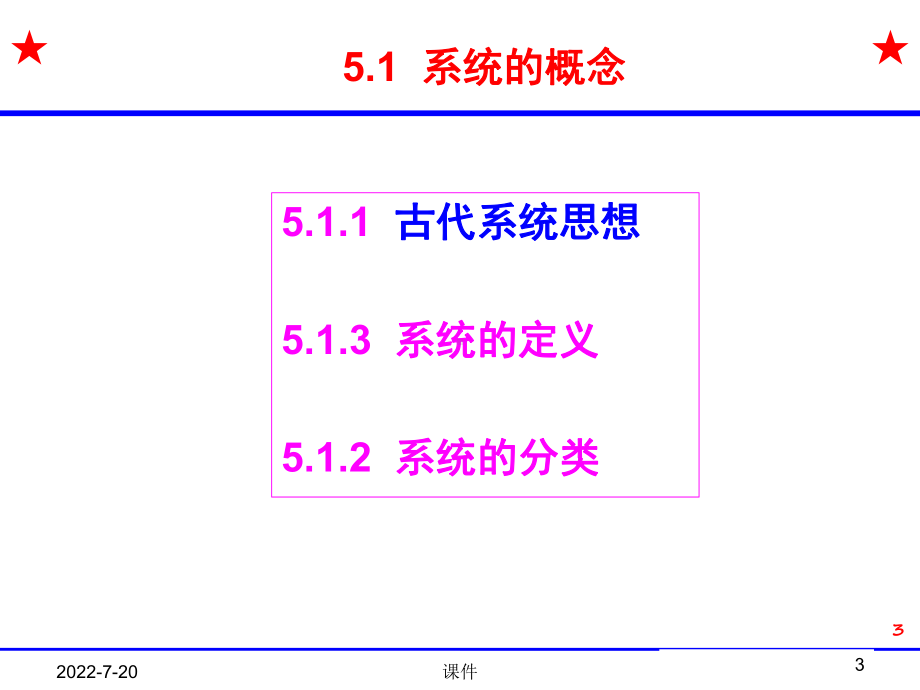 工业工程概论课件第5章IE与系统工程学-PPT精品文档.ppt_第3页