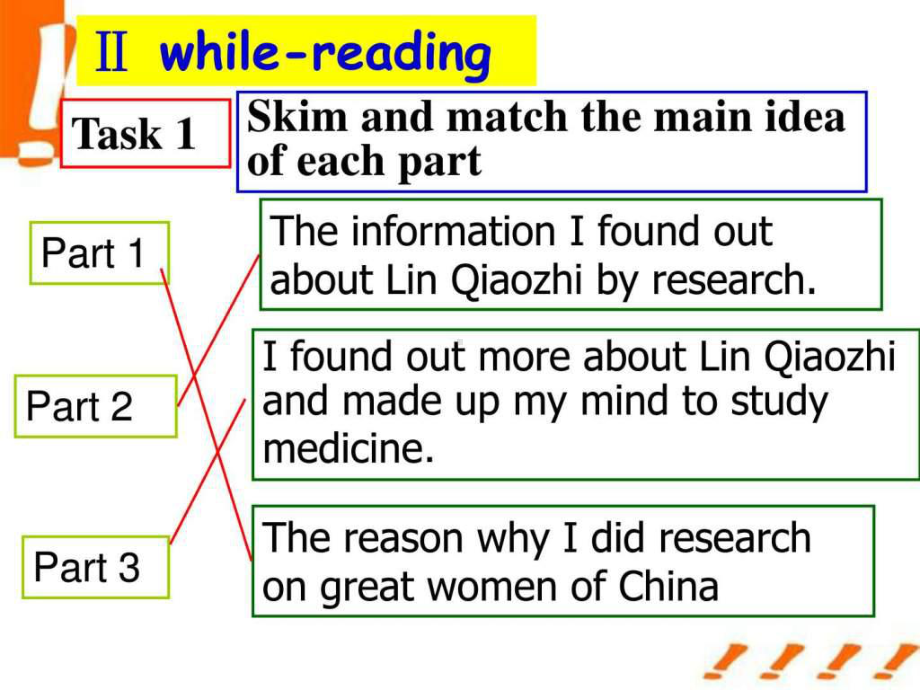 公开课课件unit1-why-not-carry-on-her-good-work.ppt-PPT文档资料.ppt_第3页