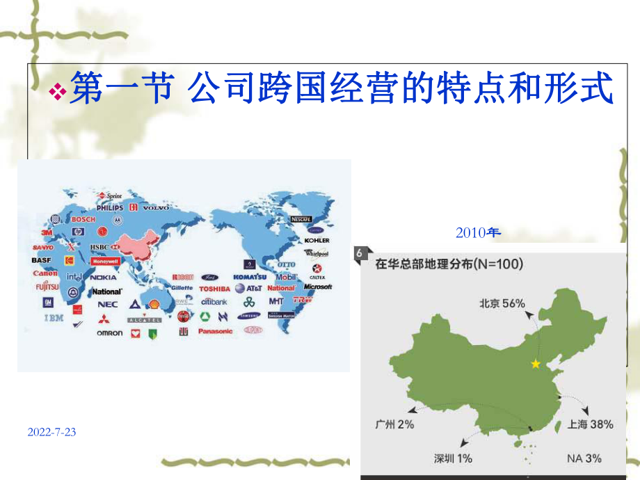 现代公司跨国经营与管理教材1课件.ppt_第1页