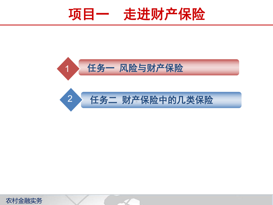 整套课件教程-财产保险实务.ppt_第2页