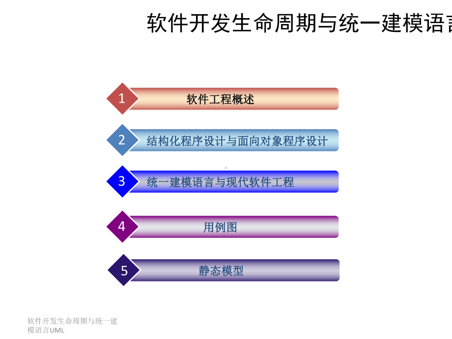 全套课件·《软件开发生命周期与统一建模语言UML》1.ppt_第2页