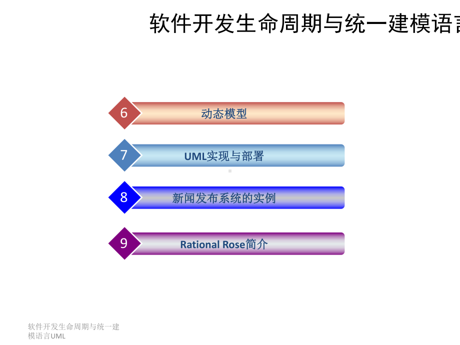 全套课件·《软件开发生命周期与统一建模语言UML》1.ppt_第3页