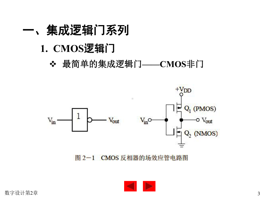 组合逻辑电路分析与设计课件(2).ppt_第3页