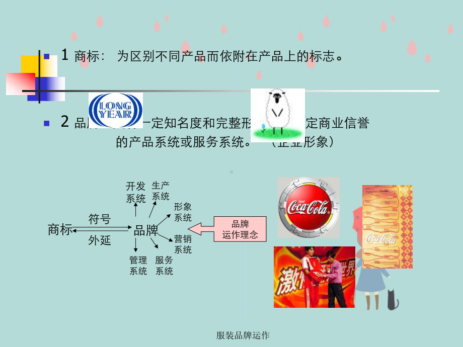 服装品牌运作课件.ppt_第3页