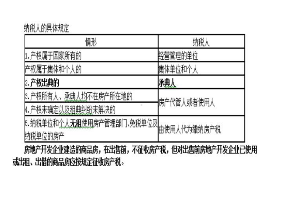 第五章-其他相关税收法律制度-课件.ppt_第3页