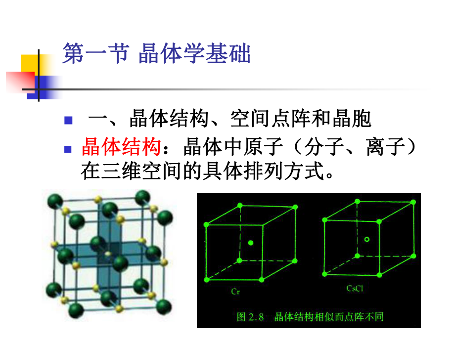 第二章材料的晶体结构课件.ppt_第2页