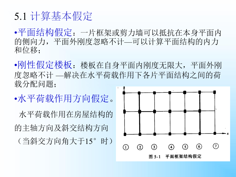 第5章-高层建筑结构设计-近似计算方法-课件.ppt_第3页