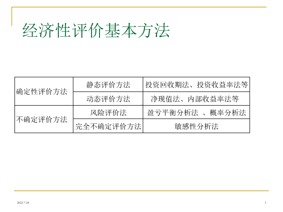 第四章工程项目经济评价的基本方法课件.ppt_第3页