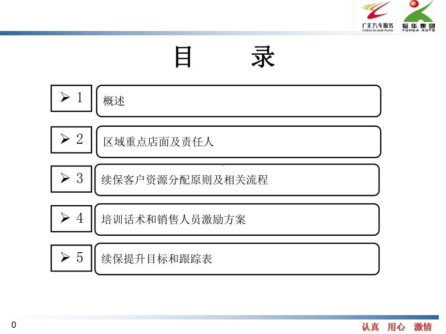 续保提升方案..-共15页.ppt_第1页