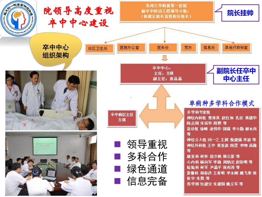 信息化建设工作汇报课件.ppt_第3页