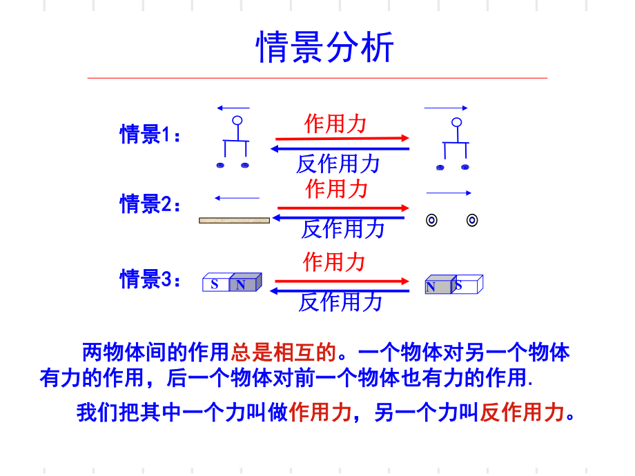 牛顿第三定律公开课课件-共26页.ppt_第3页