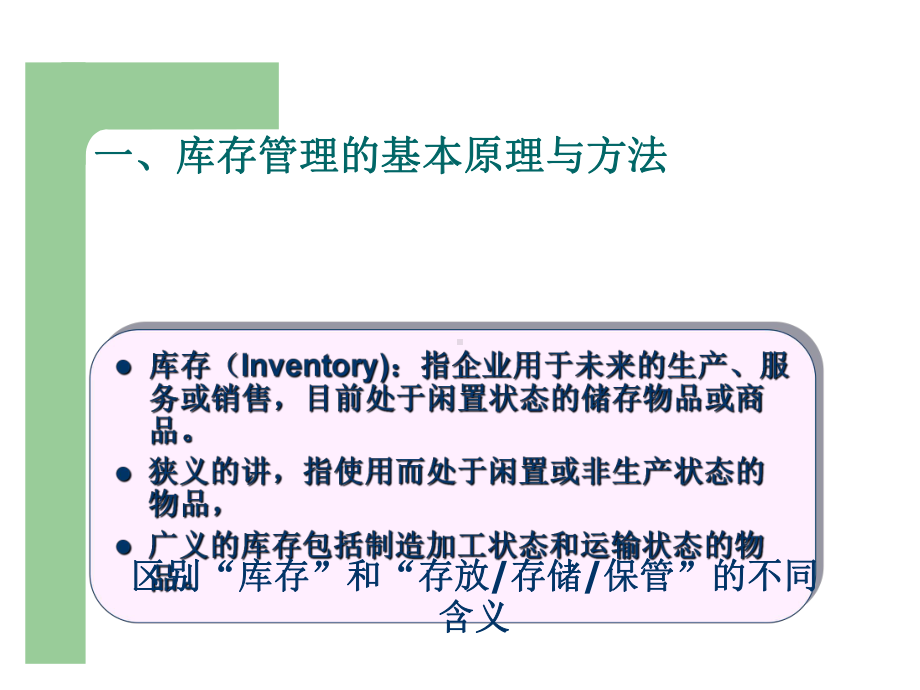 供应链与库存管理课件.ppt_第2页