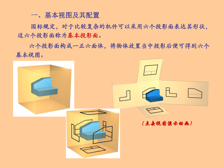 机械制图课件-视图.ppt_第3页