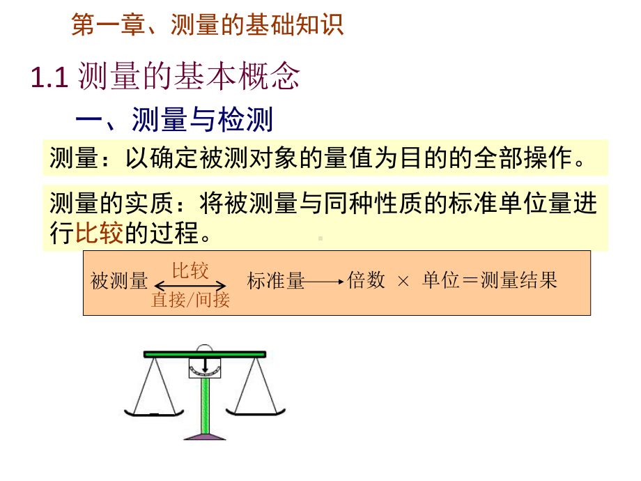 整套课件教程：传感器与检测技术.ppt_第3页