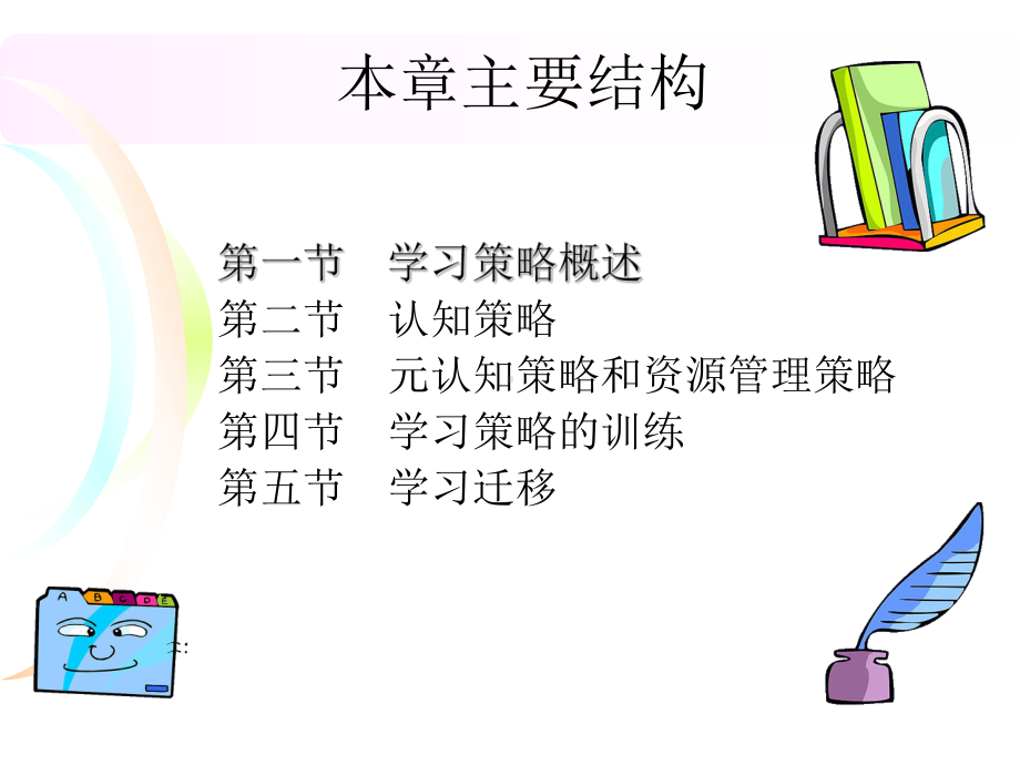 第七章学习策略及学习迁移课件.ppt_第3页