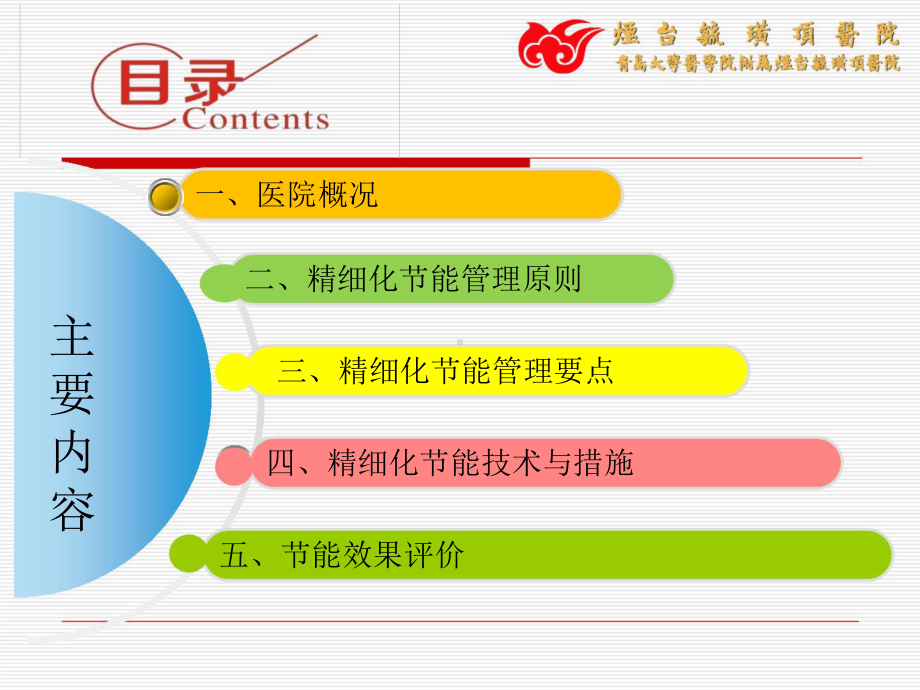 绿色医院精细化节能实践课件.pptx_第2页