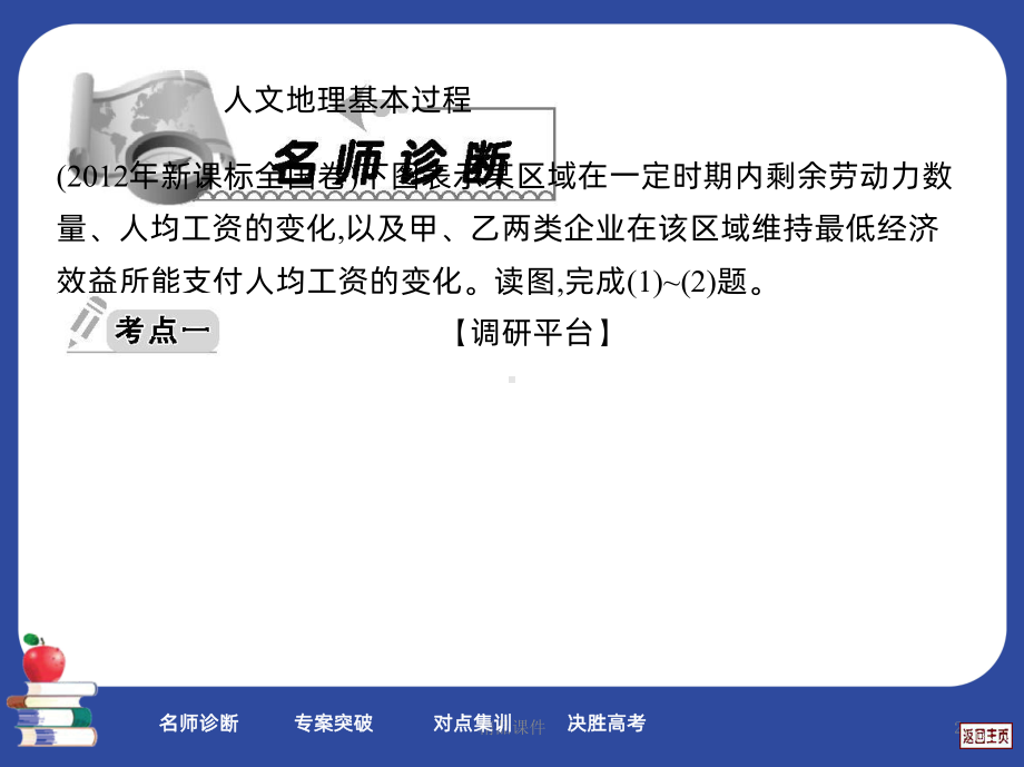 人文地理要素的空间结构及区位分析PPT课件.ppt_第2页