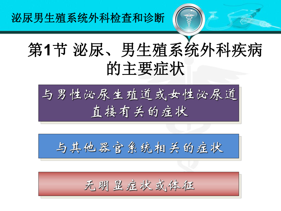 泌尿系统内镜检查与治疗课件.ppt_第3页