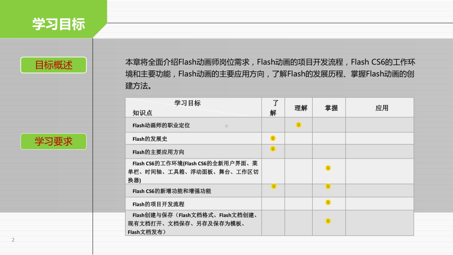 教学课件·Flash项目实践教程第三版.ppt_第2页