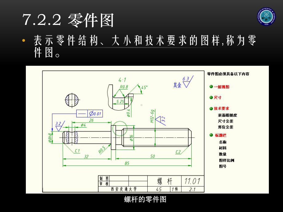 石油化工通用知识-VII-制图与识图课件.ppt_第3页