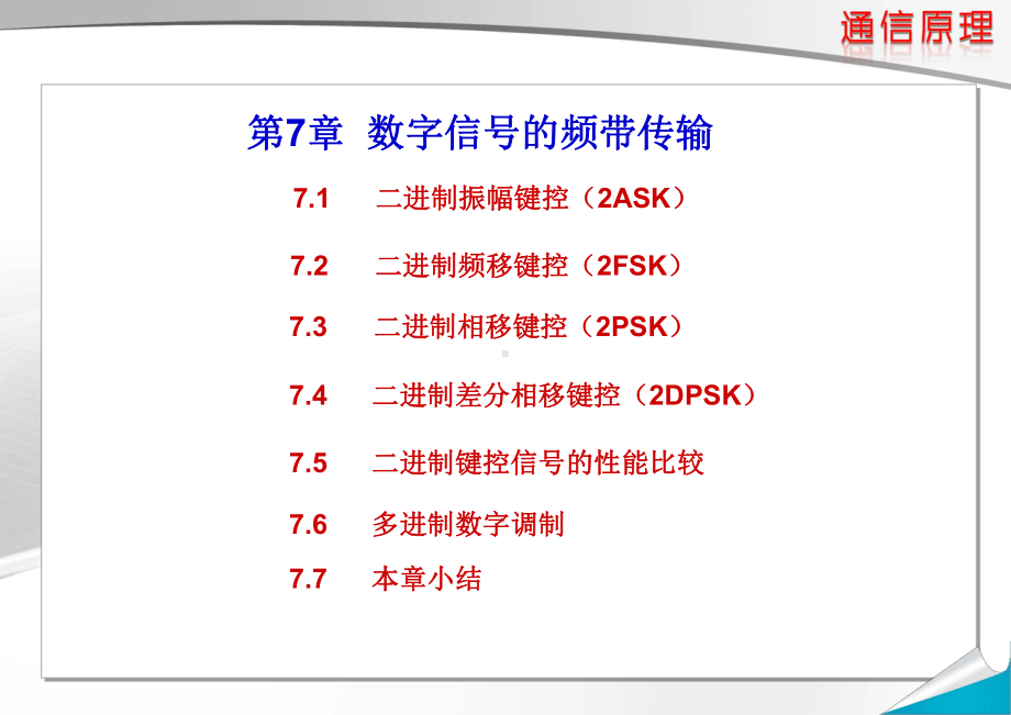 通信原理-(5)课件.ppt_第1页