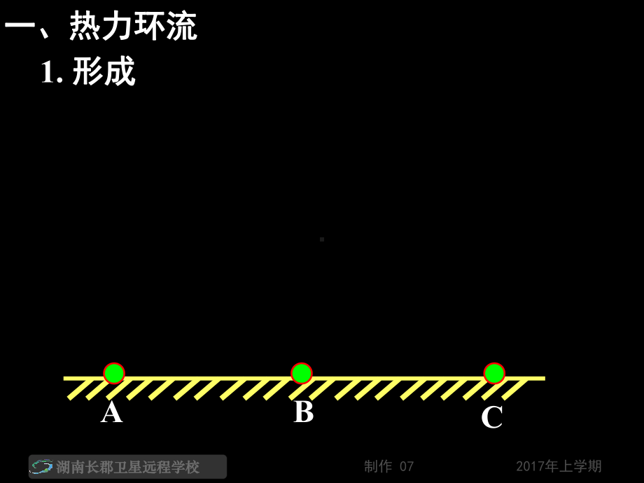 湘教版高中地理必修一第二章第三节《大气环境》优质课件(共164张PPT).ppt_第2页