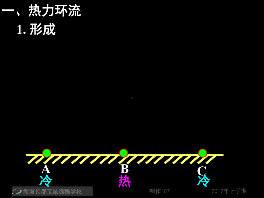 湘教版高中地理必修一第二章第三节《大气环境》优质课件(共164张PPT).ppt_第3页