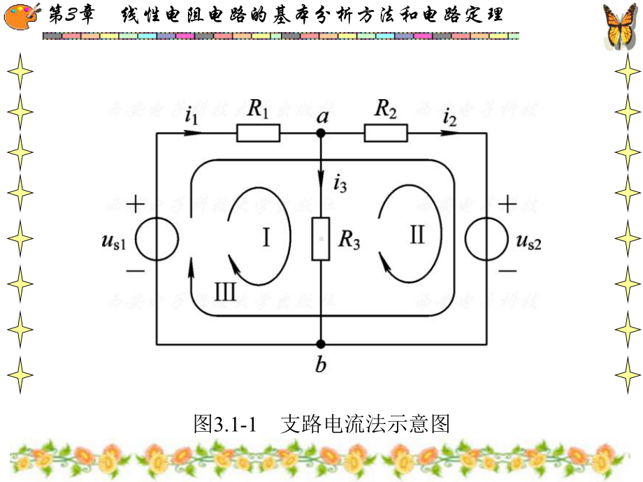 电路分析基础第3章-线性电阻电路的基本分析方法和电路定理课件.ppt_第3页