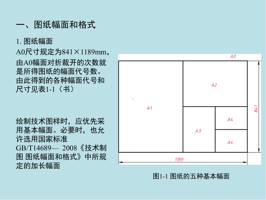 画法几何及机械制图第一章-制图的基本知识和基本技能课件.pptx_第3页