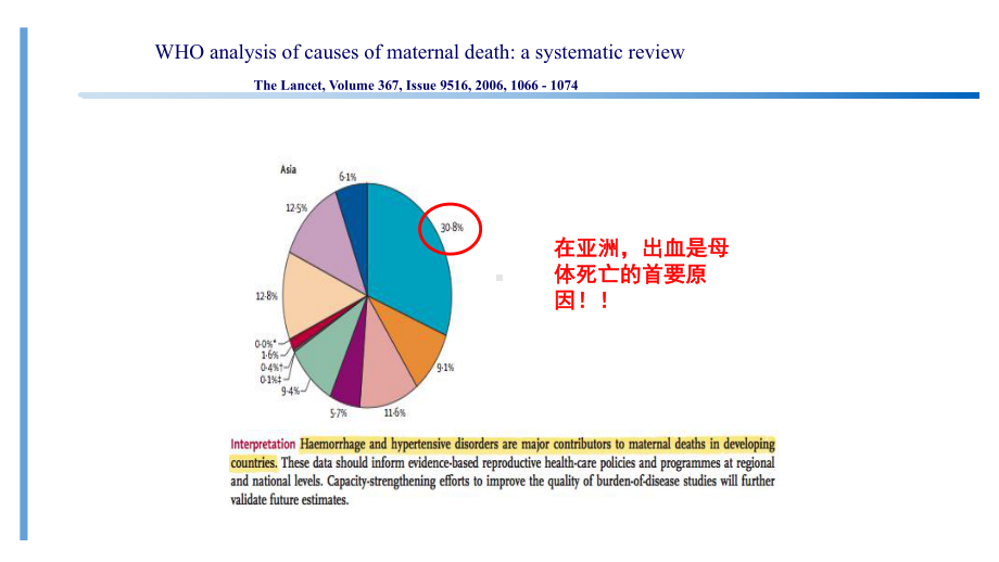 产科自体输血相关指南课件.pptx_第3页